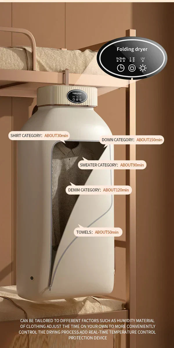 Electric Clothes Dryer