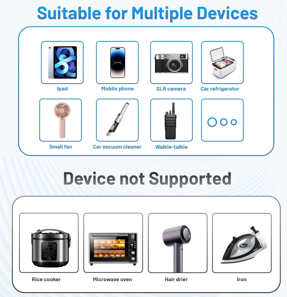 1500W Car Power Inverter
