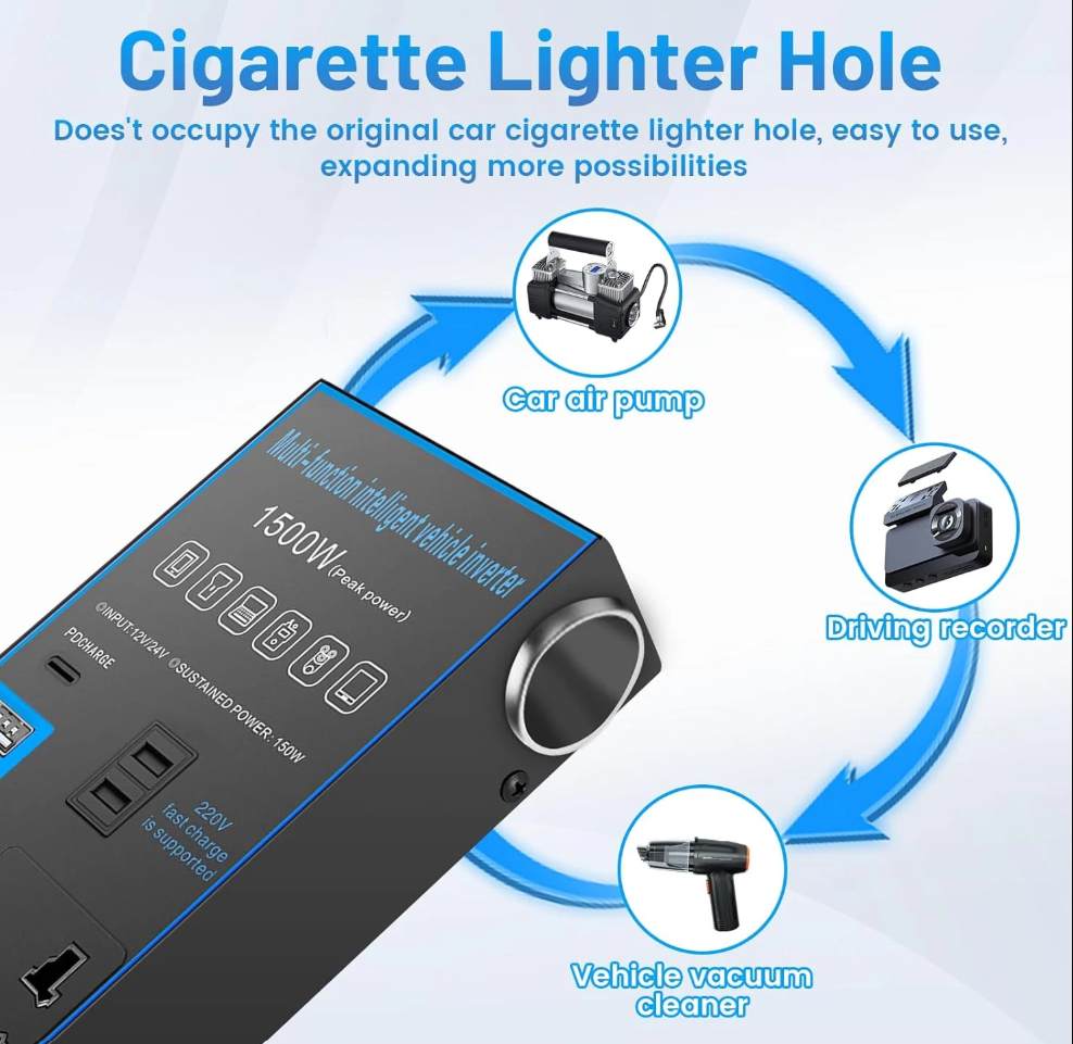 1500W Car Power Inverter